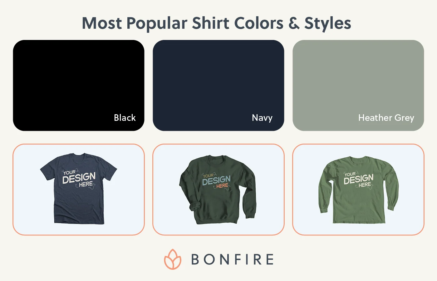 The three most popular t-shirt colors and styles.