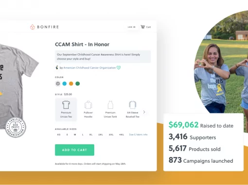 ACCO Bonfire Case Study