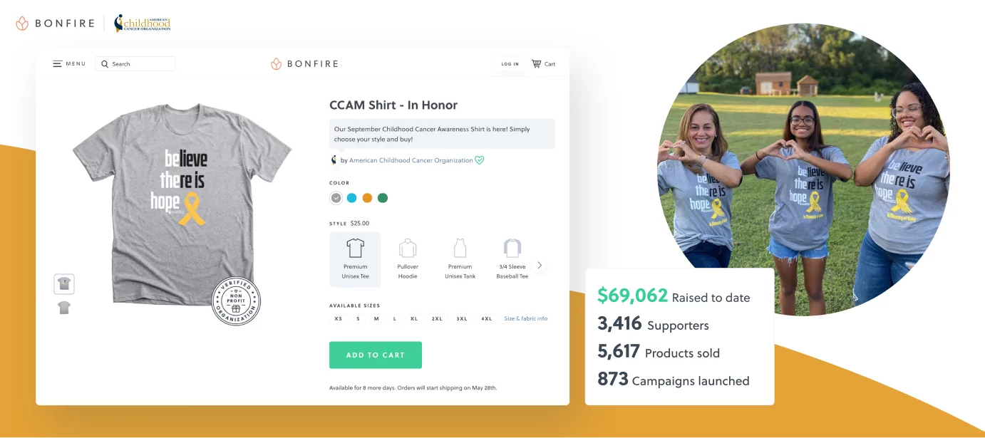 ACCO Bonfire Case Study