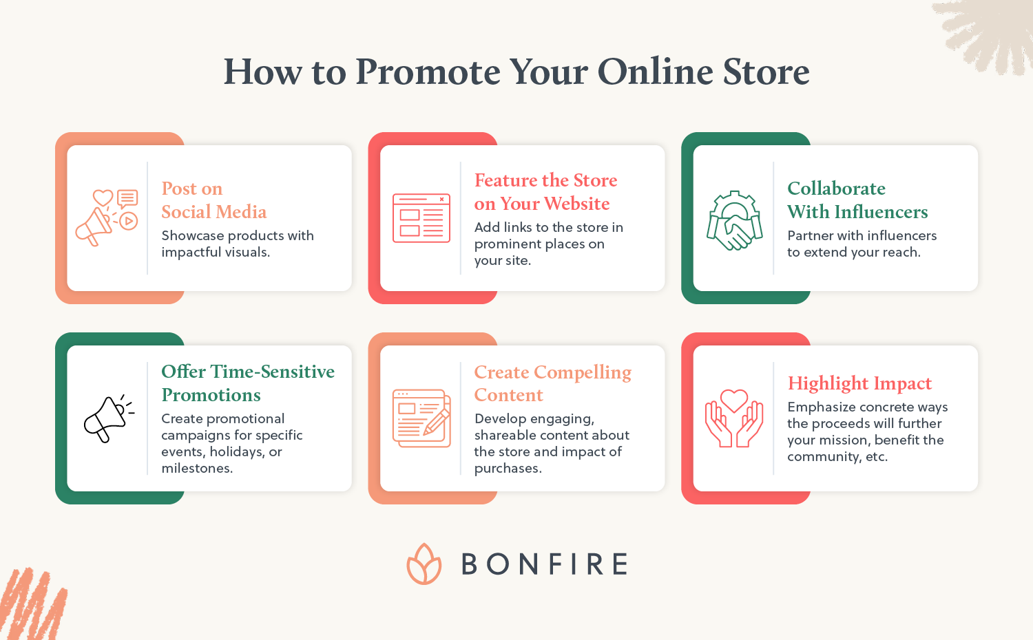 Tips for promoting your online store to your community (detailed below).