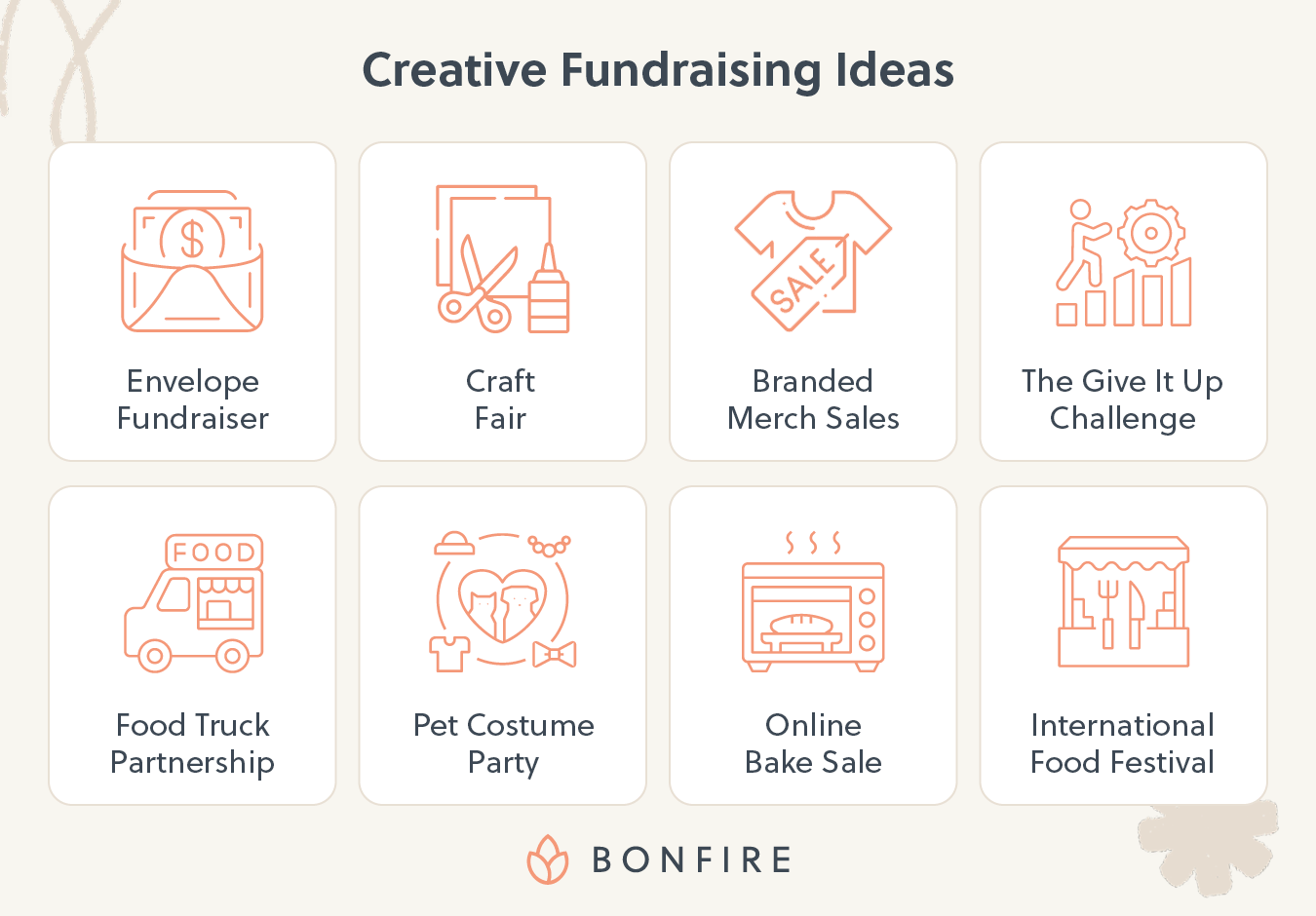 Our top creative fundraising ideas, including envelope fundraisers, craft fairs, branded merch sales, the Give It Up challenge, food truck partnerships, pet costume parties, online bake sales, and international food festivals.