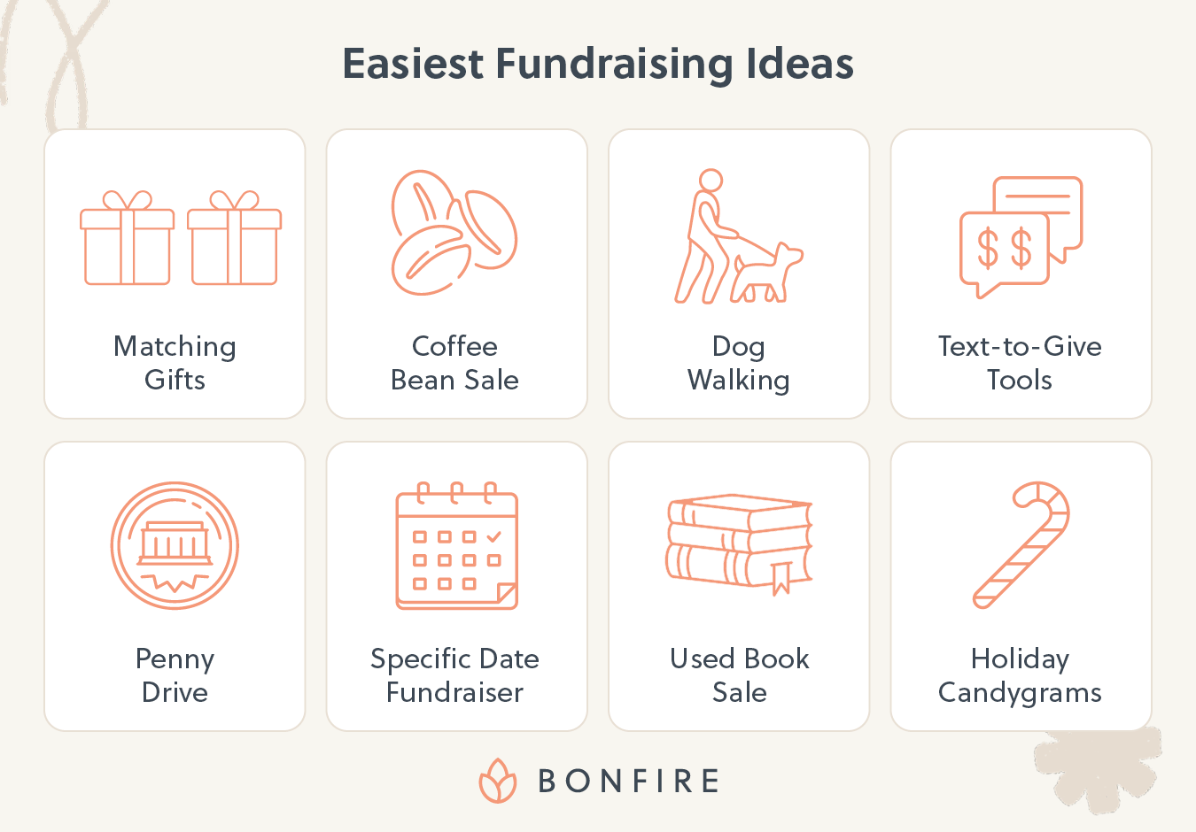 A roundup of the easiest fundraising ideas, including matching gifts, coffee bean sales, dog walking, text-to-give tools, penny drives, specific date fundraisers, used book sales, and holiday candygrams.