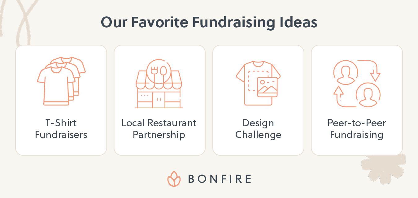 A roundup of our favorite fundraising ideas, including t-shirt fundraisers, local restaurant partnerships, design challenges, and peer-to-peer fundraising.