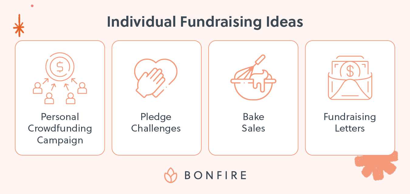 A list of our top individual fundraising ideas, including personal crowdfunding campaigns, pledge challenges, bake sales, and fundraising letters.