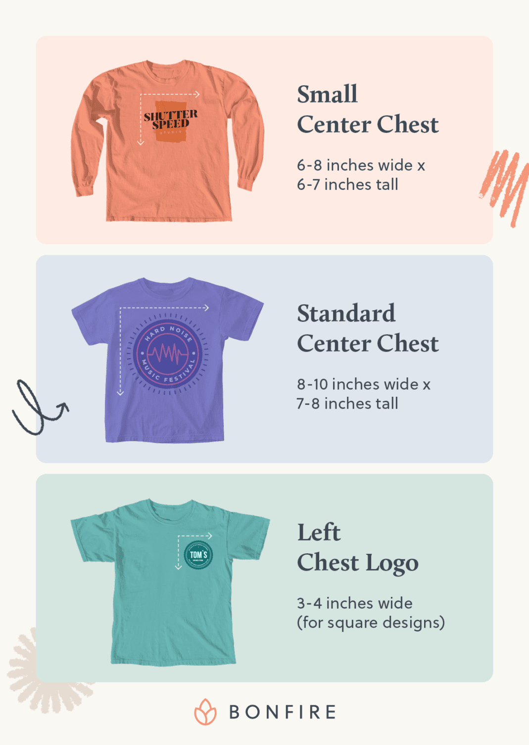 Guidelines for how large t-shirt designs should be for small center chest, standard center chest, and left chest logo placements.