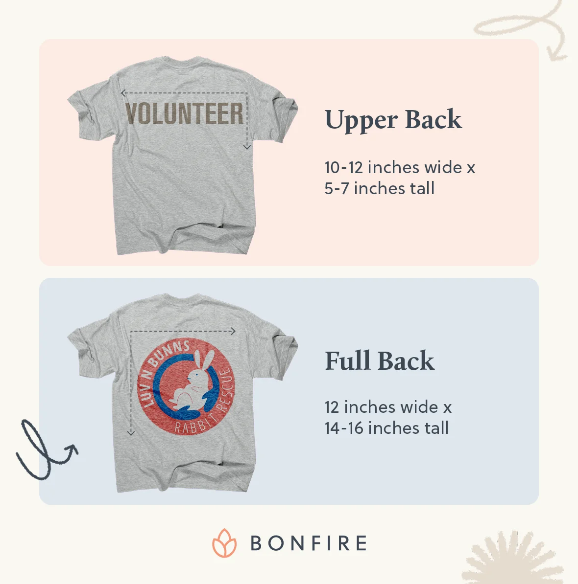 Guidelines for how large t-shirt designs should be for upper back and full back placements.