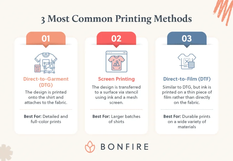 What You Need to Know About T-Shirt Design Size & Placement