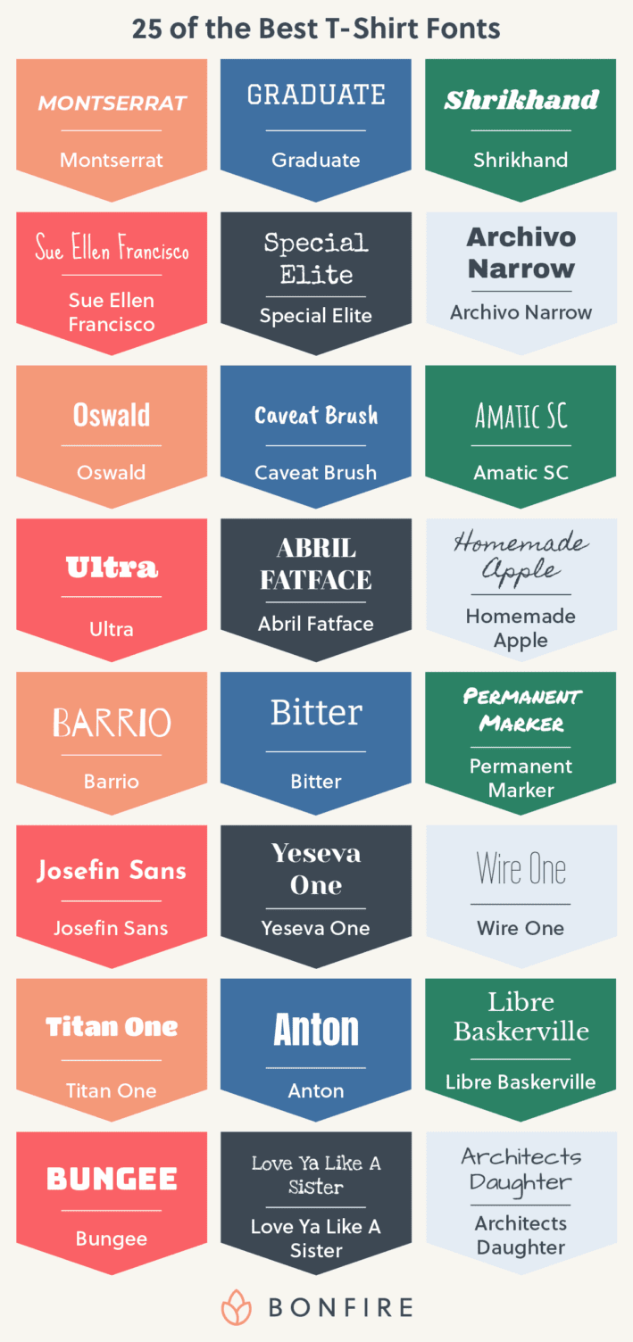 Explore 25 of the best t-shirt fonts.