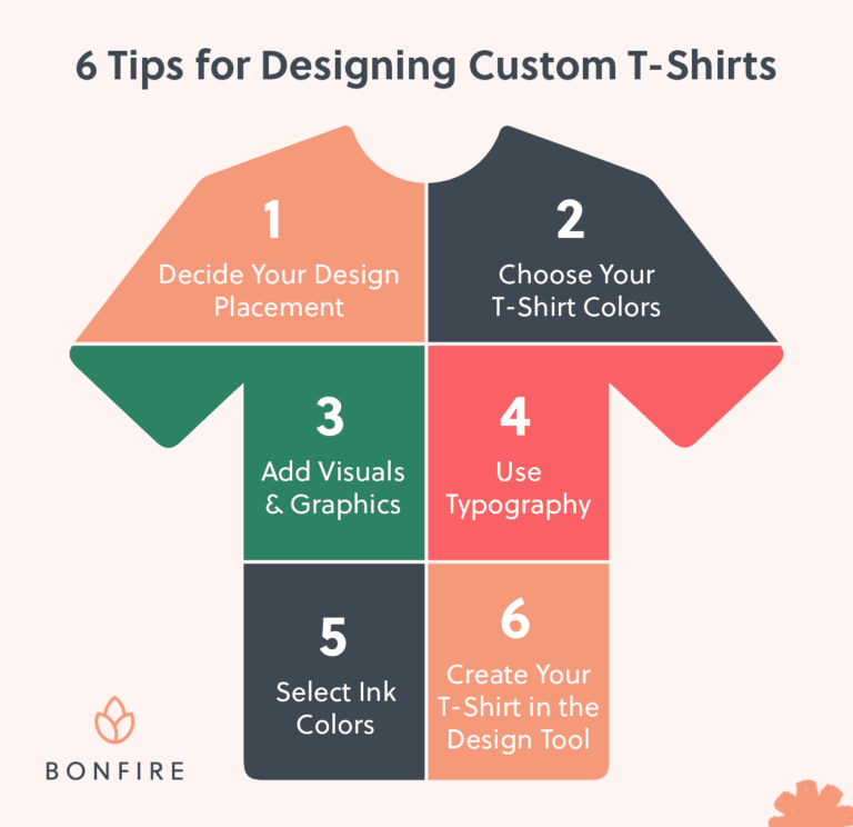 How to Design Custom T-Shirts Your Community Will Love | Bonfire