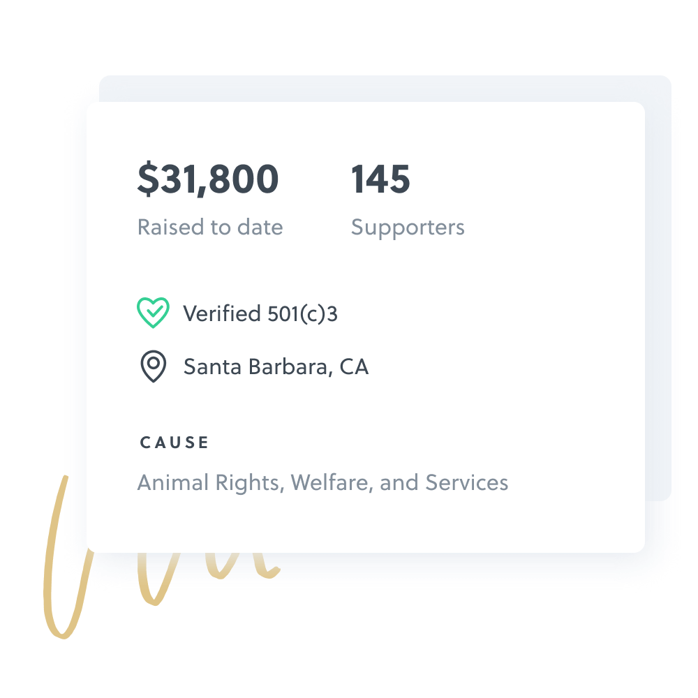 Reorder and expand your campaigns